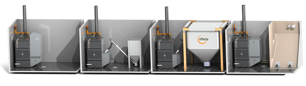 Storage options